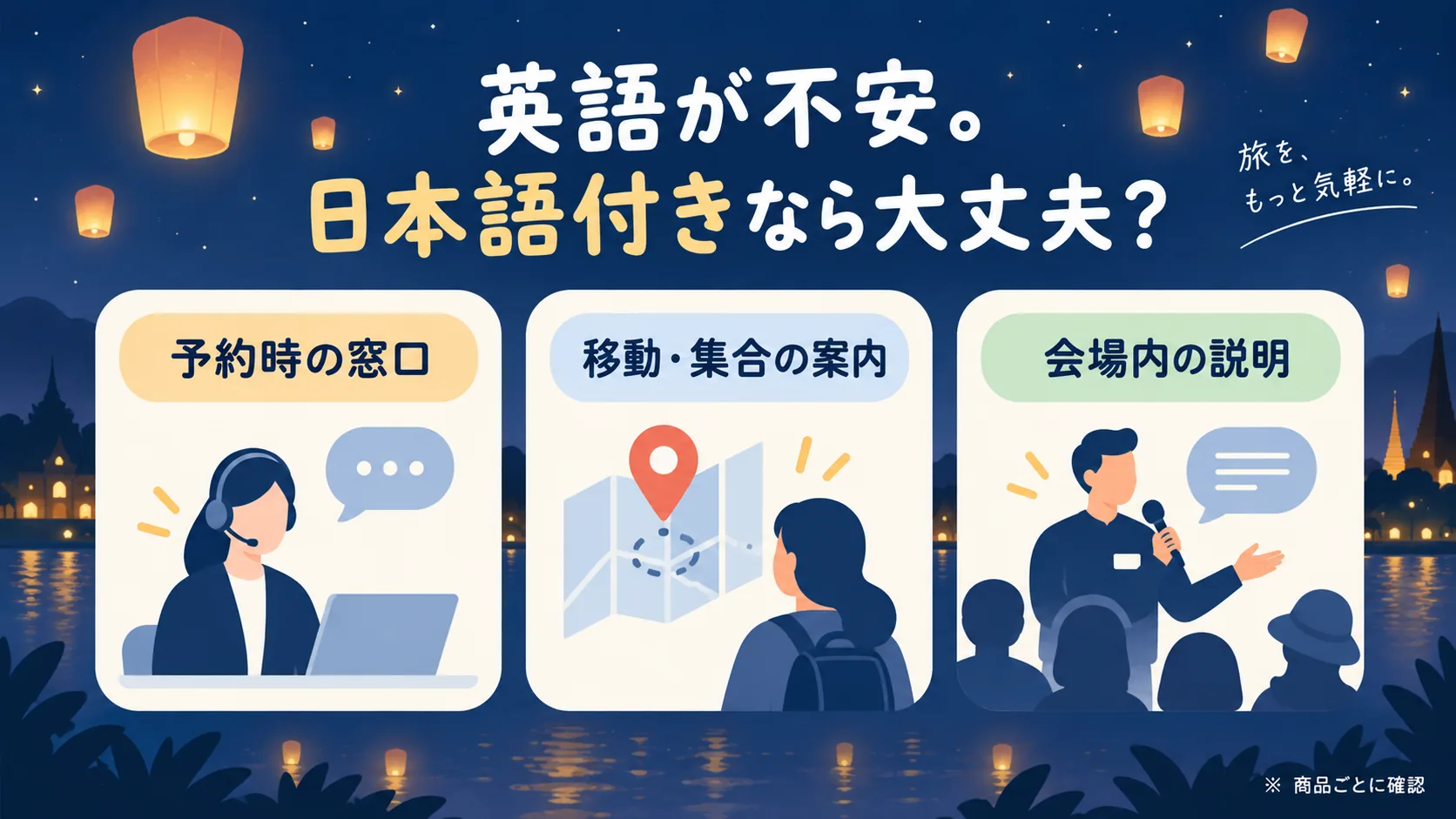 日本語対応について、予約時の窓口、移動・集合時の案内、会場内の説明を分けて確認するポイントを示した図